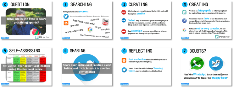 Antonio_mini challenge.png