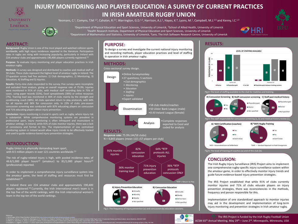 Figure 2 ACSM poster 2018_IK Blog June