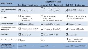 Figure1_JHiggins blog