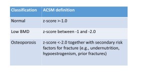 Figure3 JHiggins blog