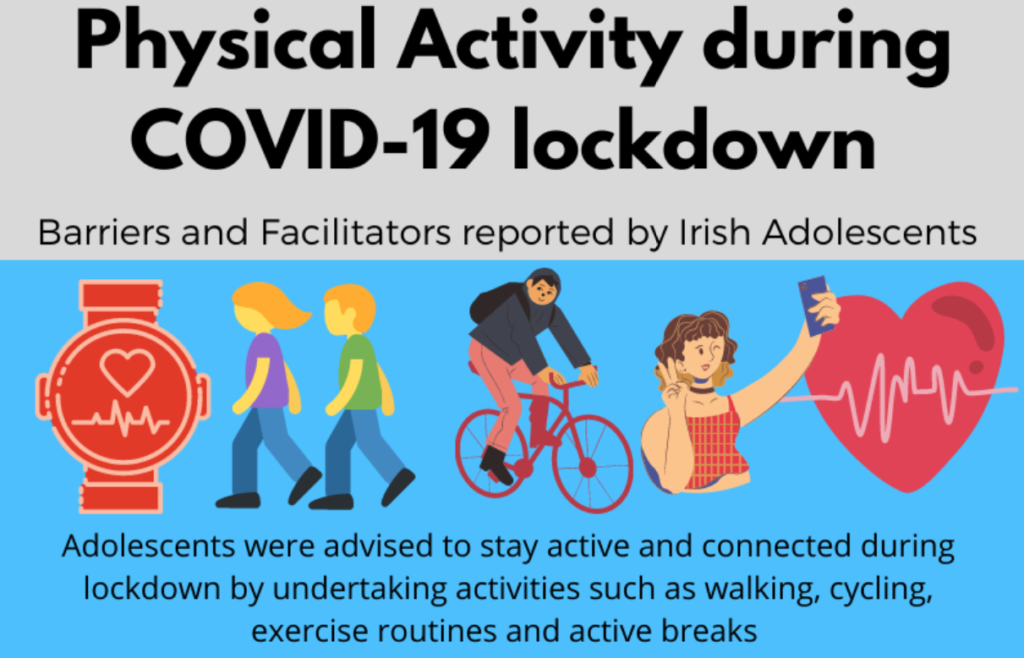 Publication: Barriers and Facilitators to changes in Physical Activity ...
