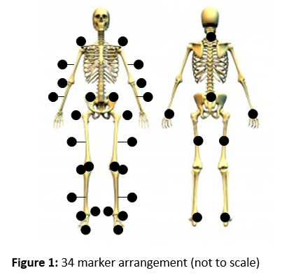 Figure 1_ik blog Nov 22