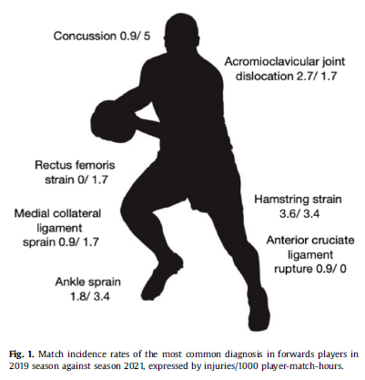 Kenny_JanPublication_Figure1